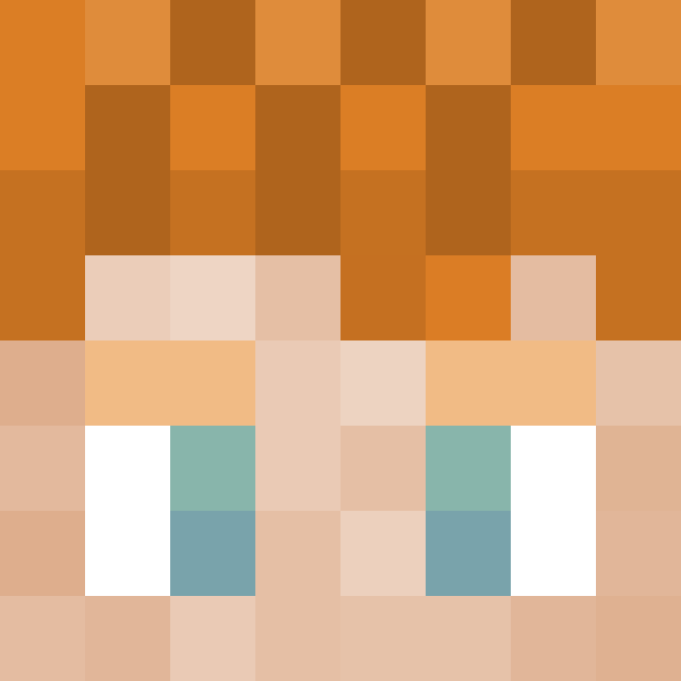 TommTime's skin