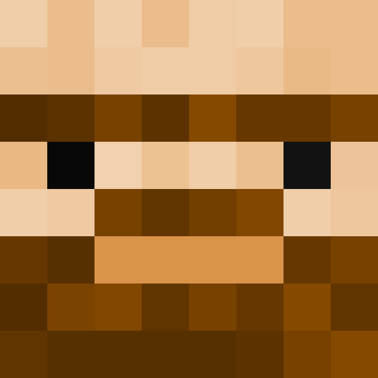 CEOthepro2021's skin