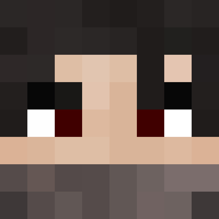 dimikez08's skin