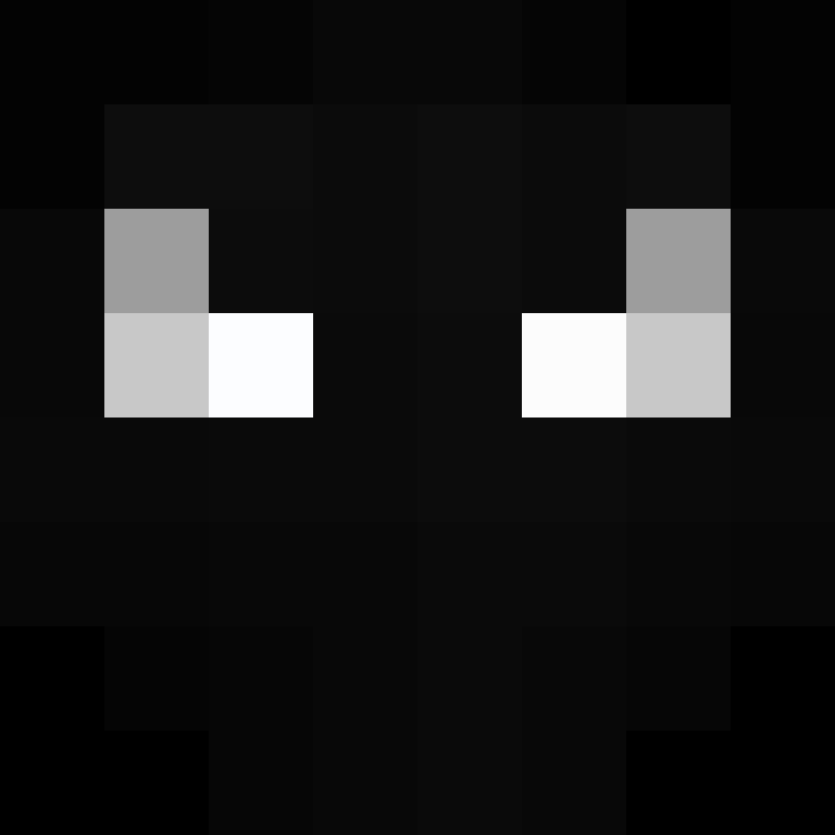 Washups's skin