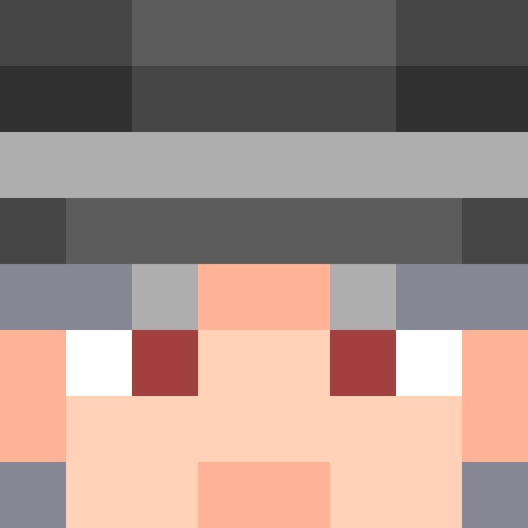 Macromastia's skin