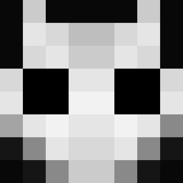 Awue's skin