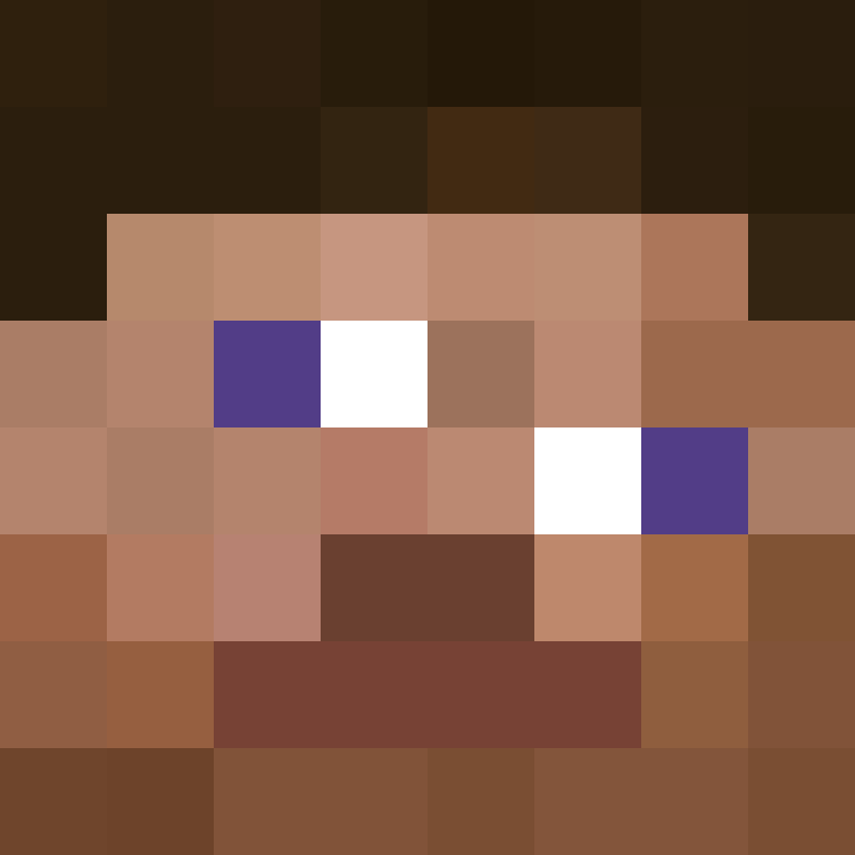 DoodleScope's skin