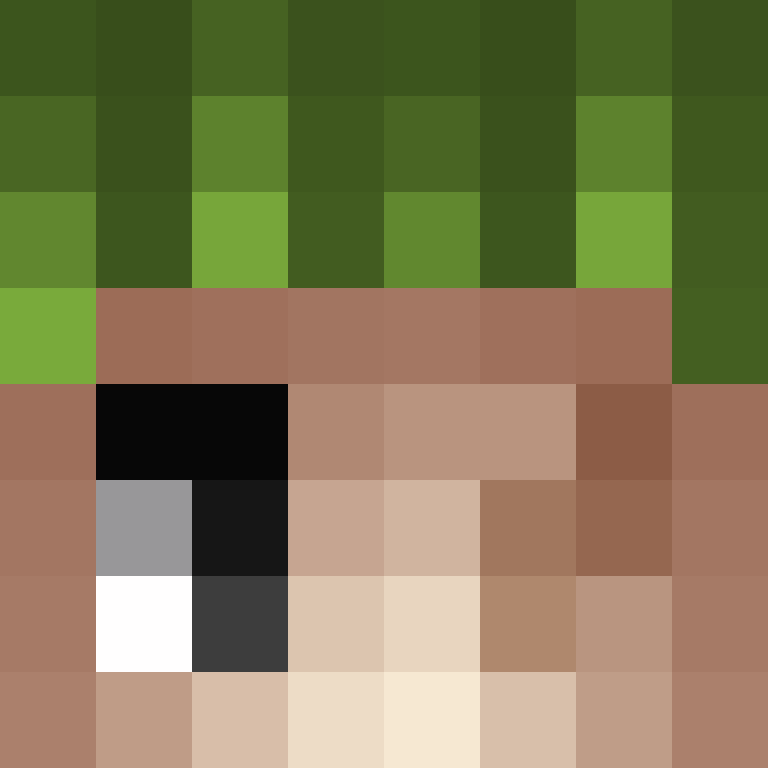 Alucar's skin
