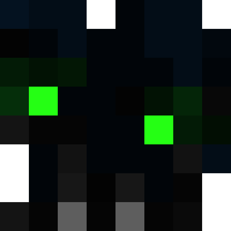 Os2014's skin