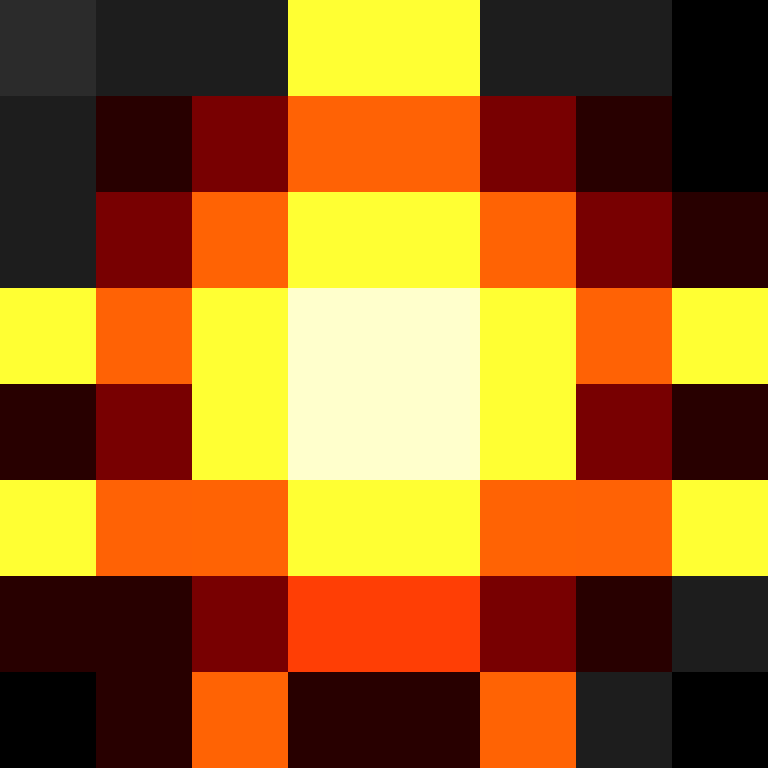 SpiderChad's skin