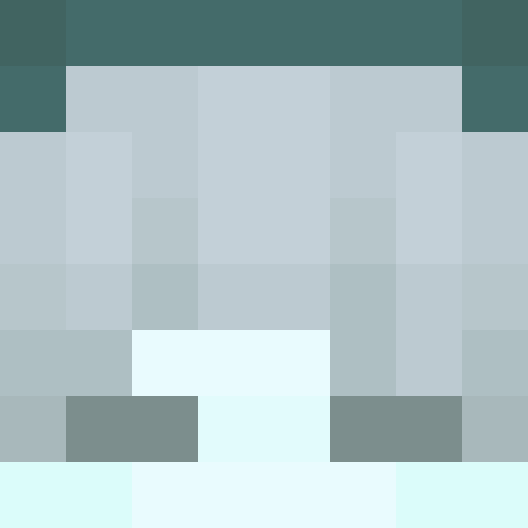 Fundzy's skin