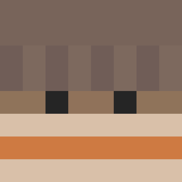 fpuh's skin
