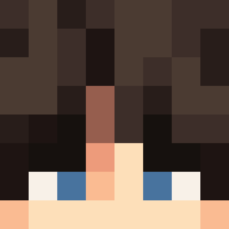 RojiMoli's skin