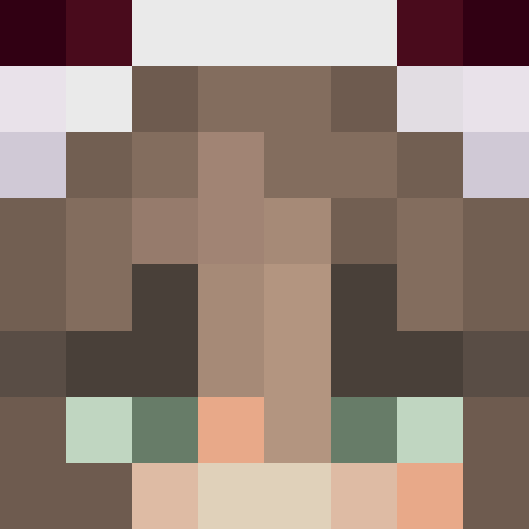 _M1ch1_'s skin