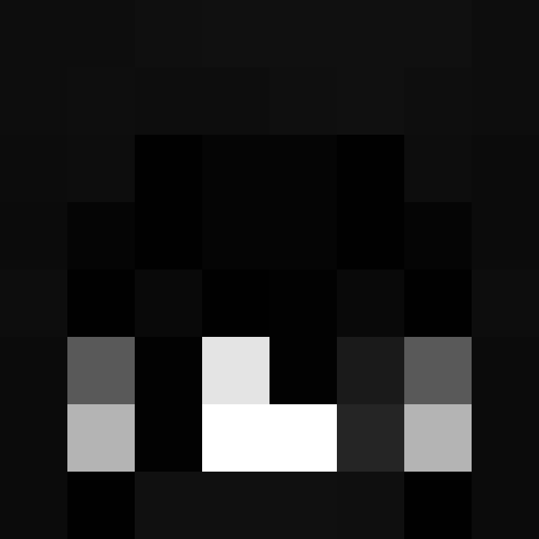 Bourrou700's skin