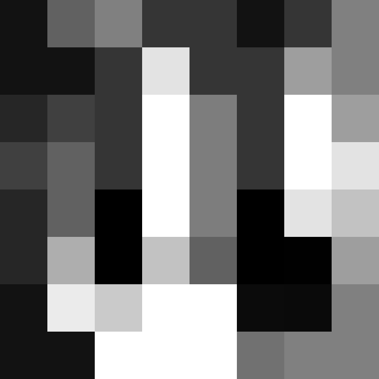 Notro_Client's skin