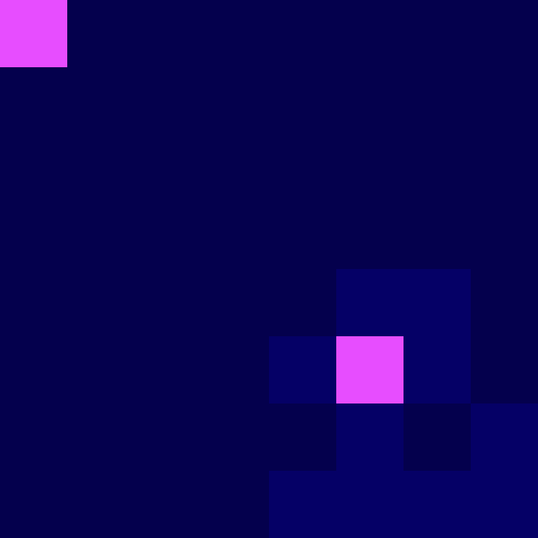 ozshane's skin
