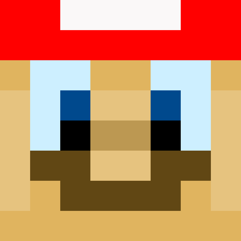 kGanf's skin
