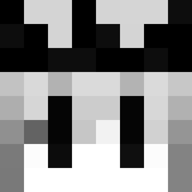 Y1ssIN_'s skin