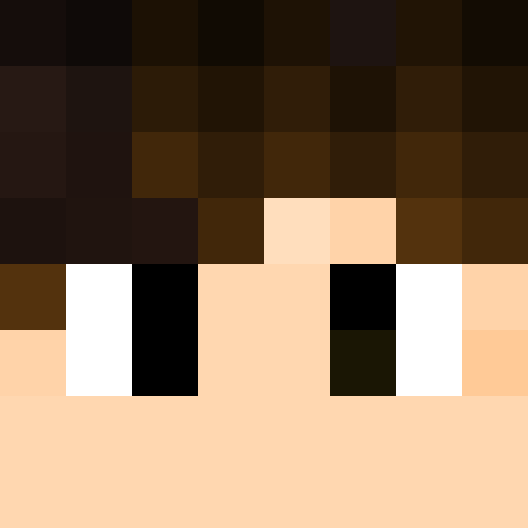 Rzin360's skin