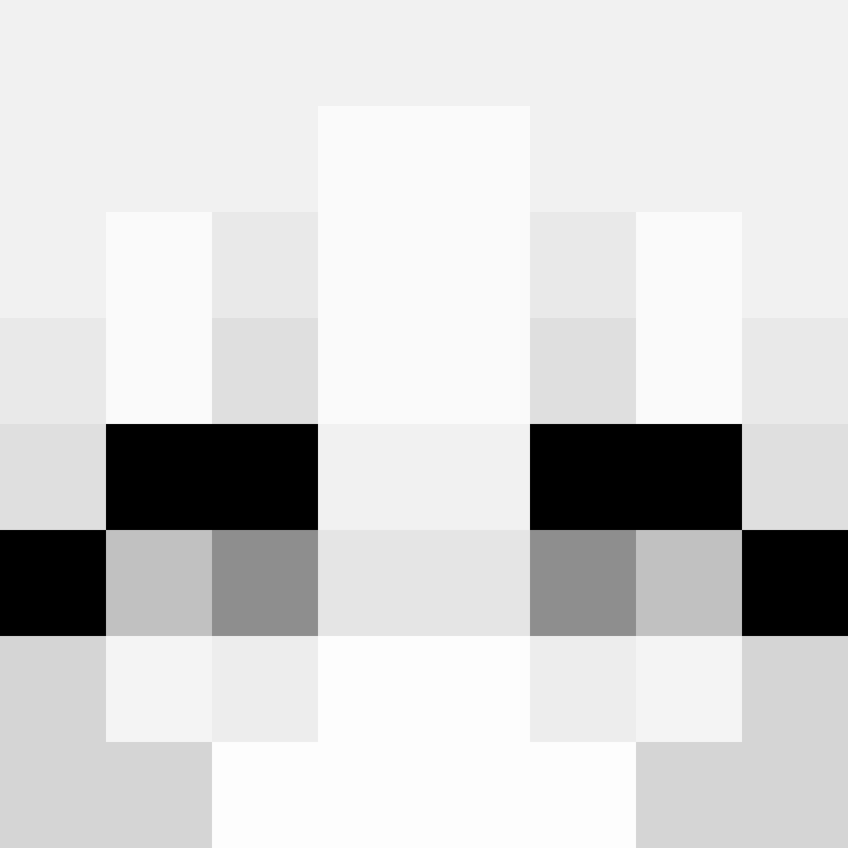 Irychom's skin