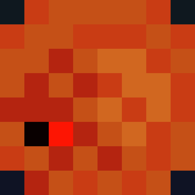 qkrtprjs's skin