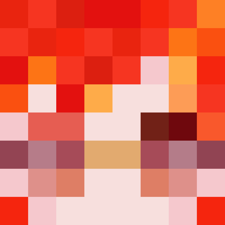 Roses141414's skin