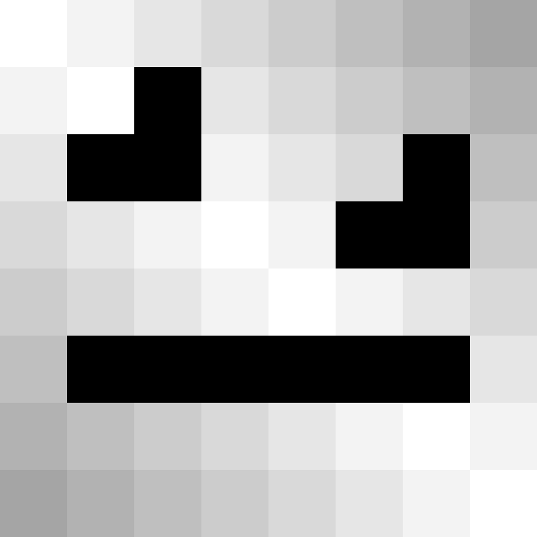 HeyImBennyy's skin