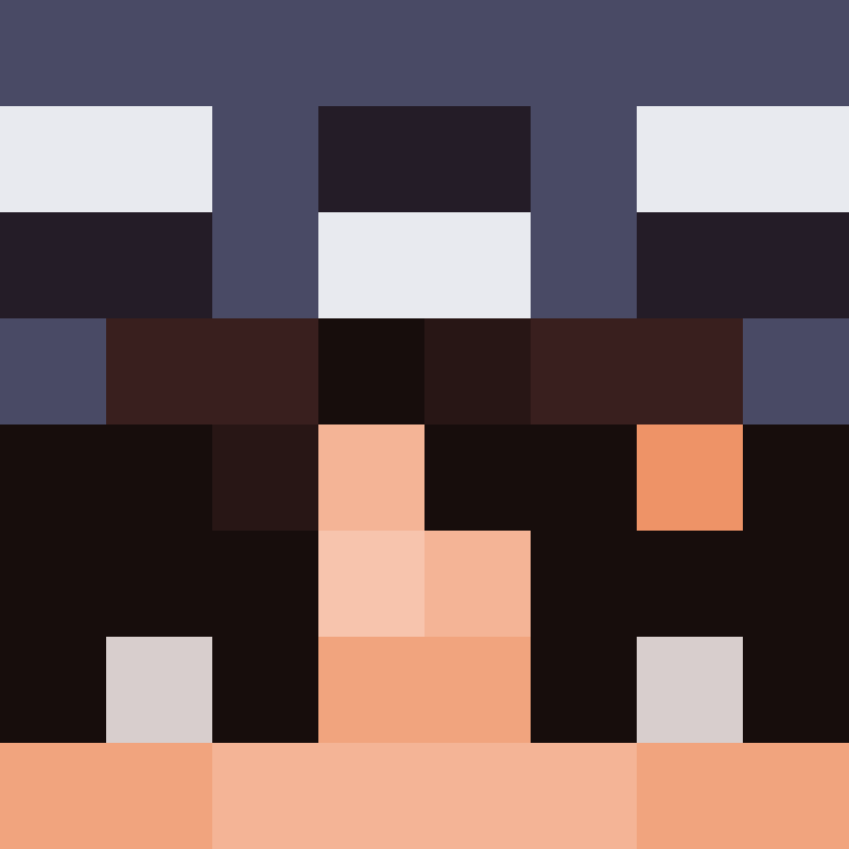 Pandysx's skin