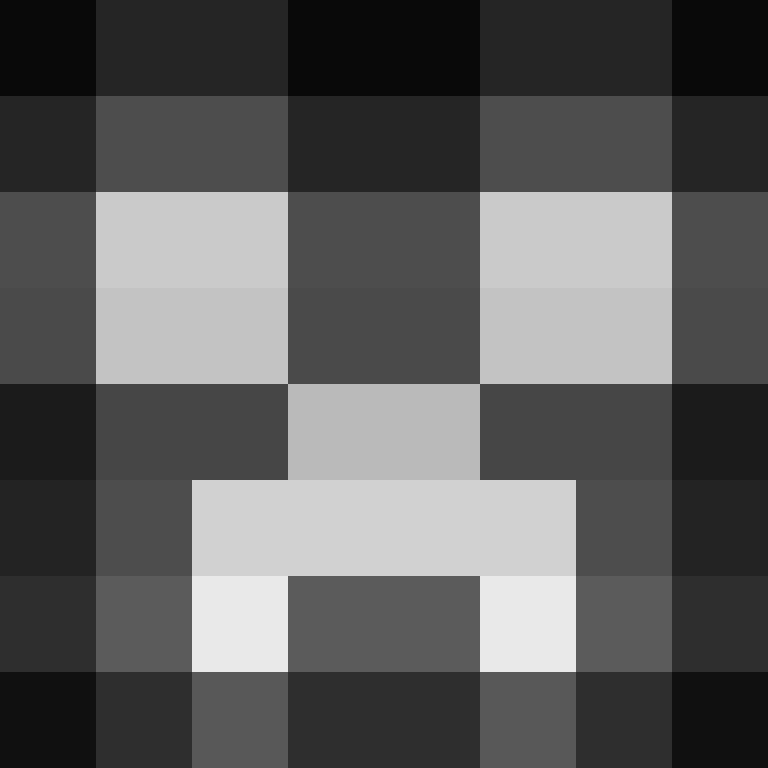 Theman4real's skin