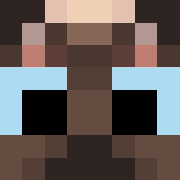 __gub__'s skin