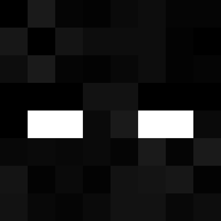Fluxver's skin