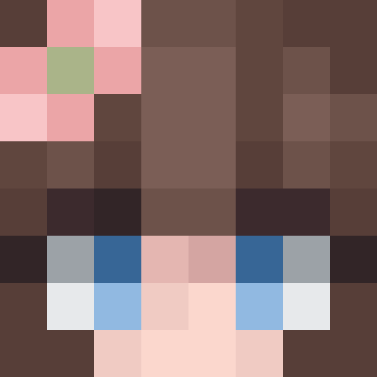 Dimande's skin