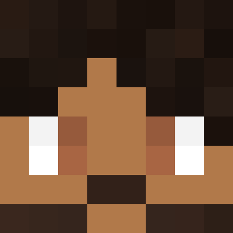 AfghanCommunity's skin