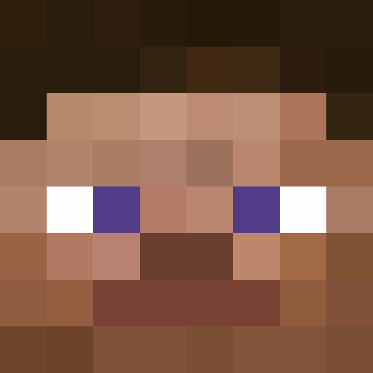 nordisan's skin
