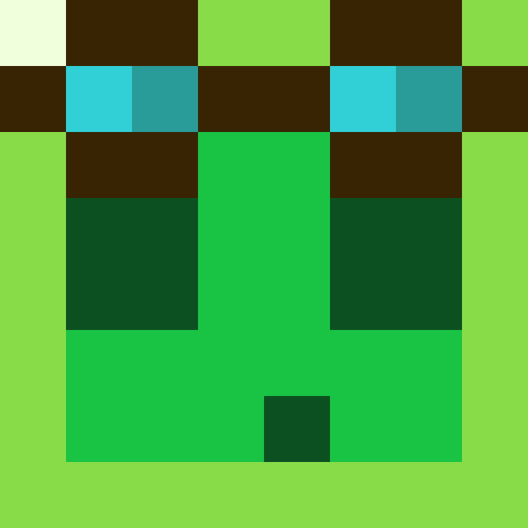 Abuangel's skin