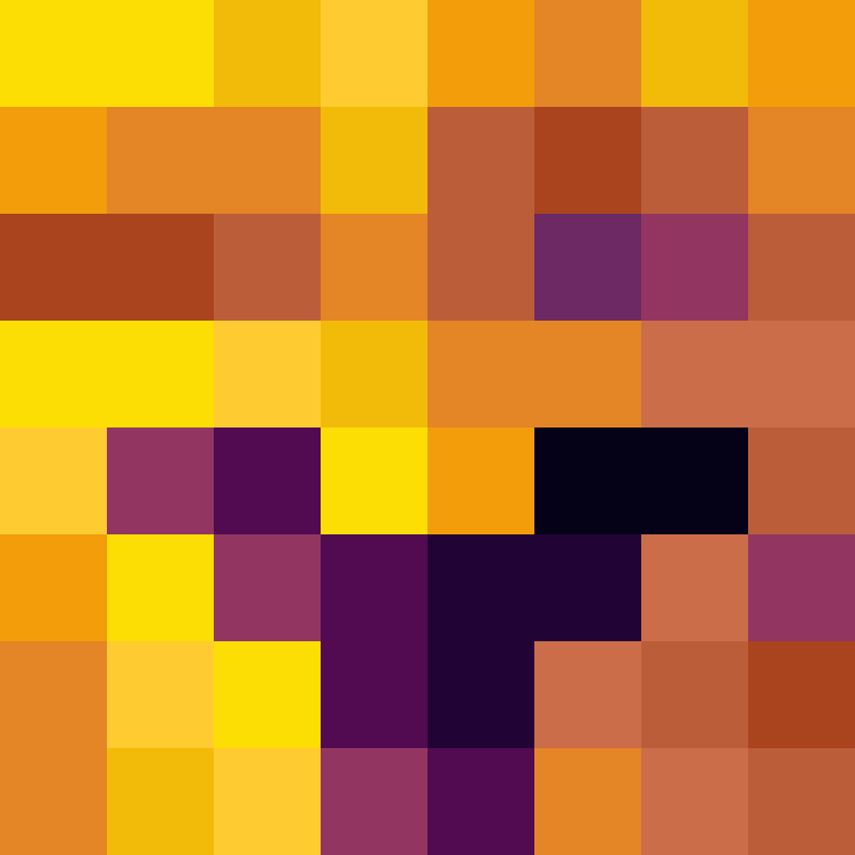 oefe's skin