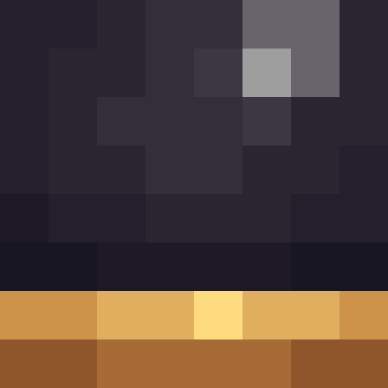 MilangaElFacha's skin