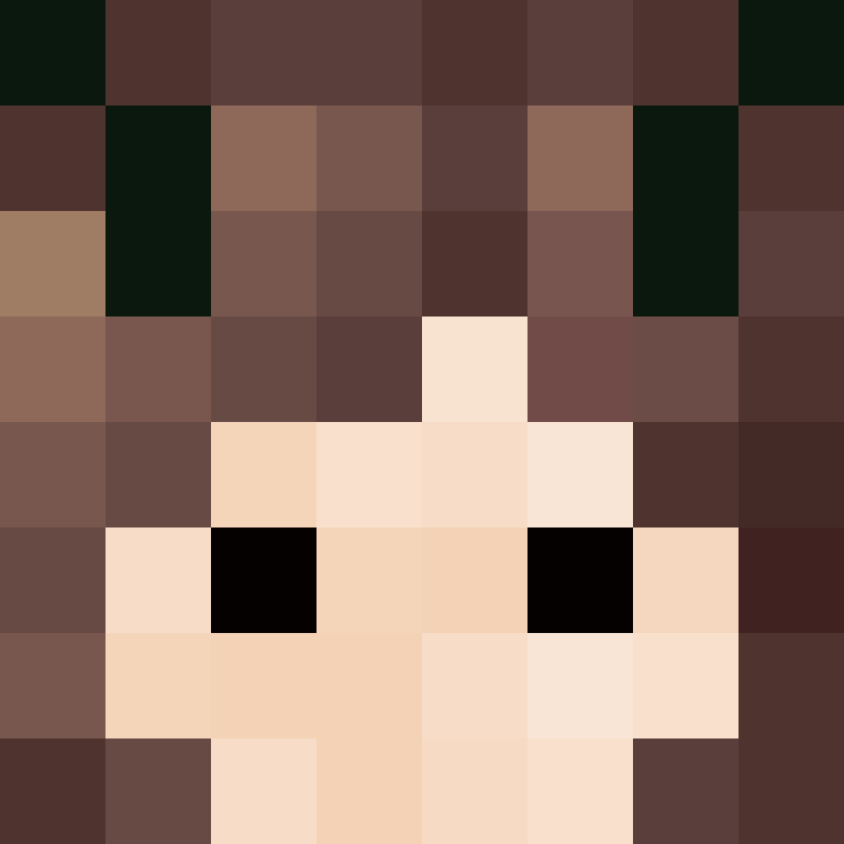 JoChicken1410's skin