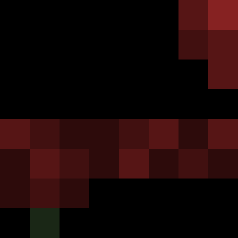 RossCR's skin