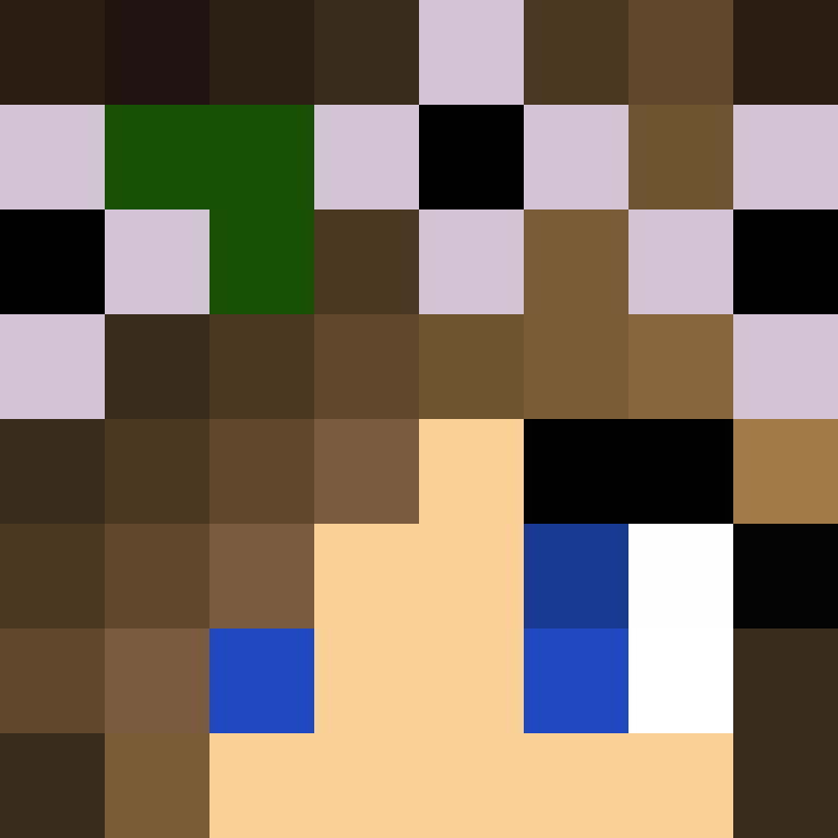Meganomira333's skin