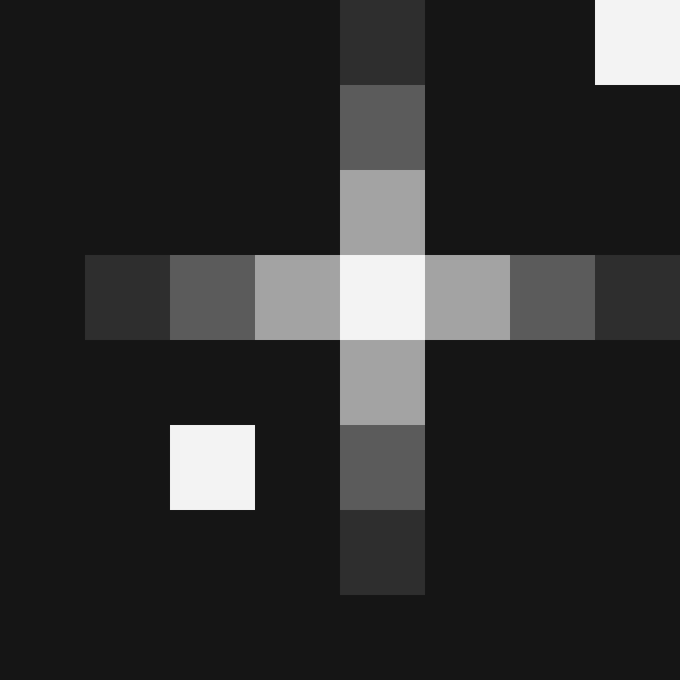 Starix__'s skin