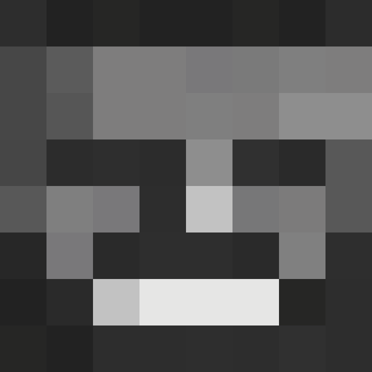 luvonsight's skin