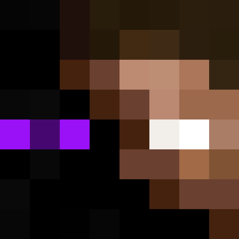 Stylish_Guy's skin