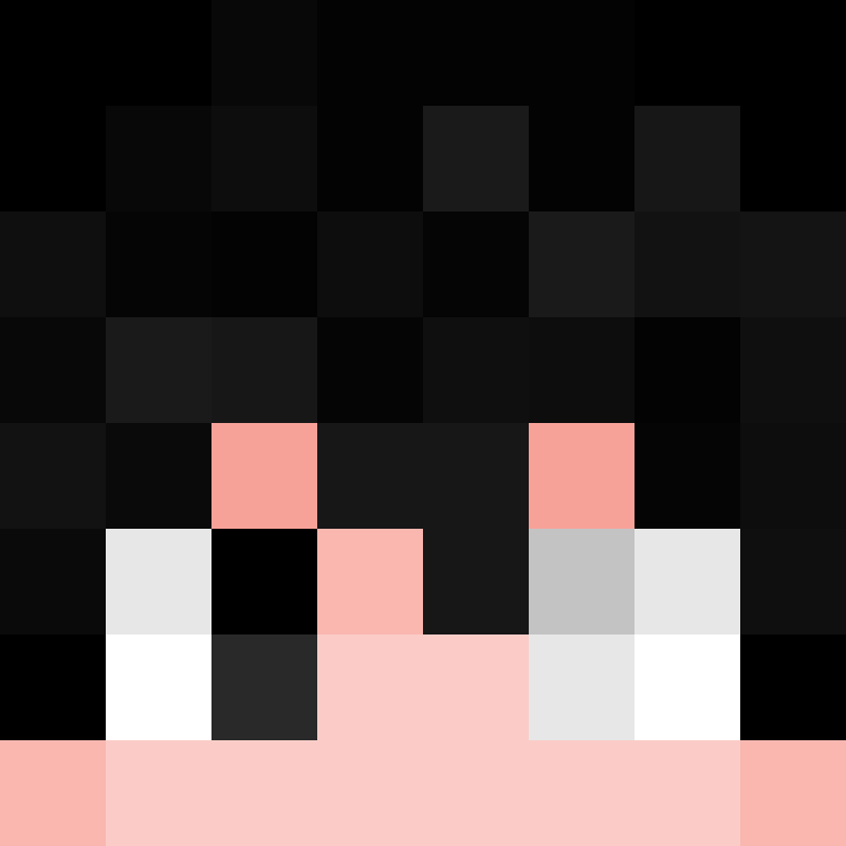 Bojingley's skin