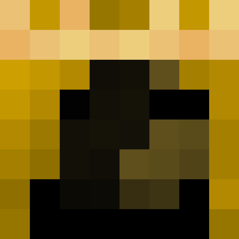 Jordned's skin