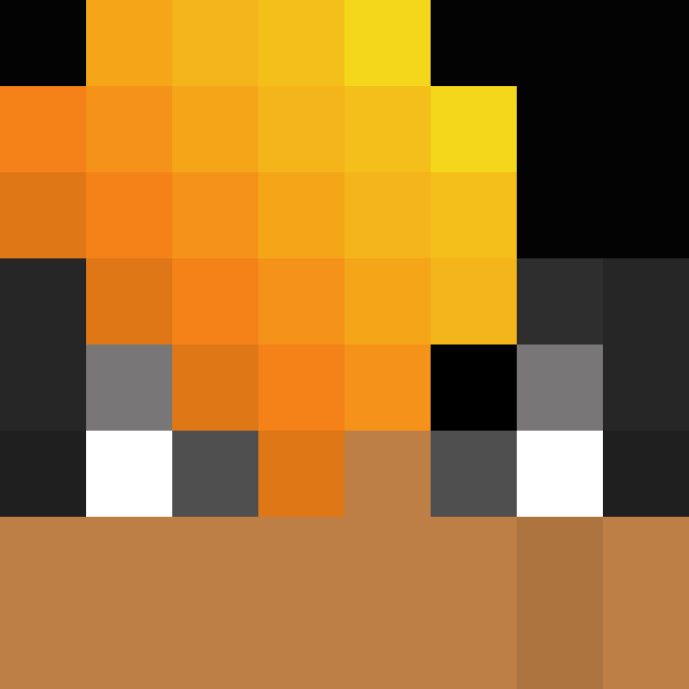 Indigo000's skin