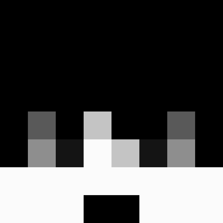 gimazick's skin