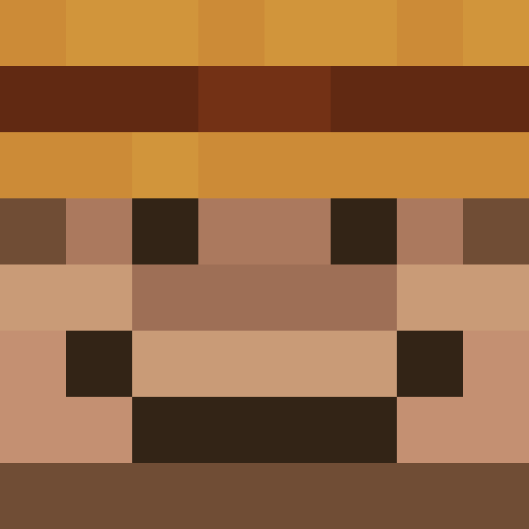Makumi's skin