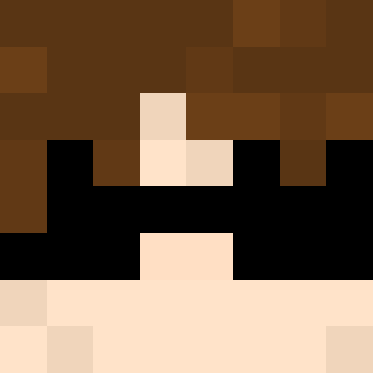 Bibizandra's skin