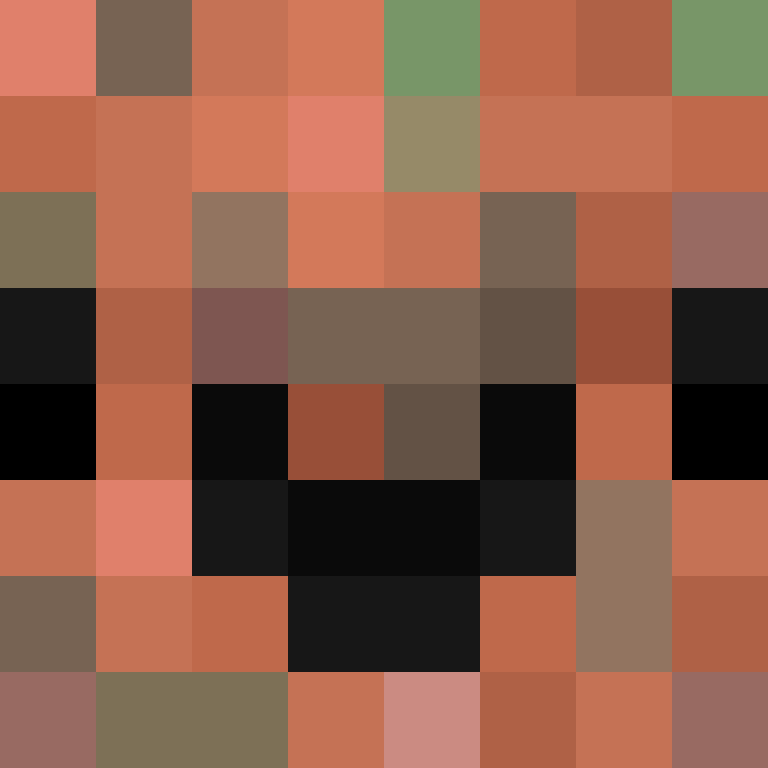 P0kerz's skin