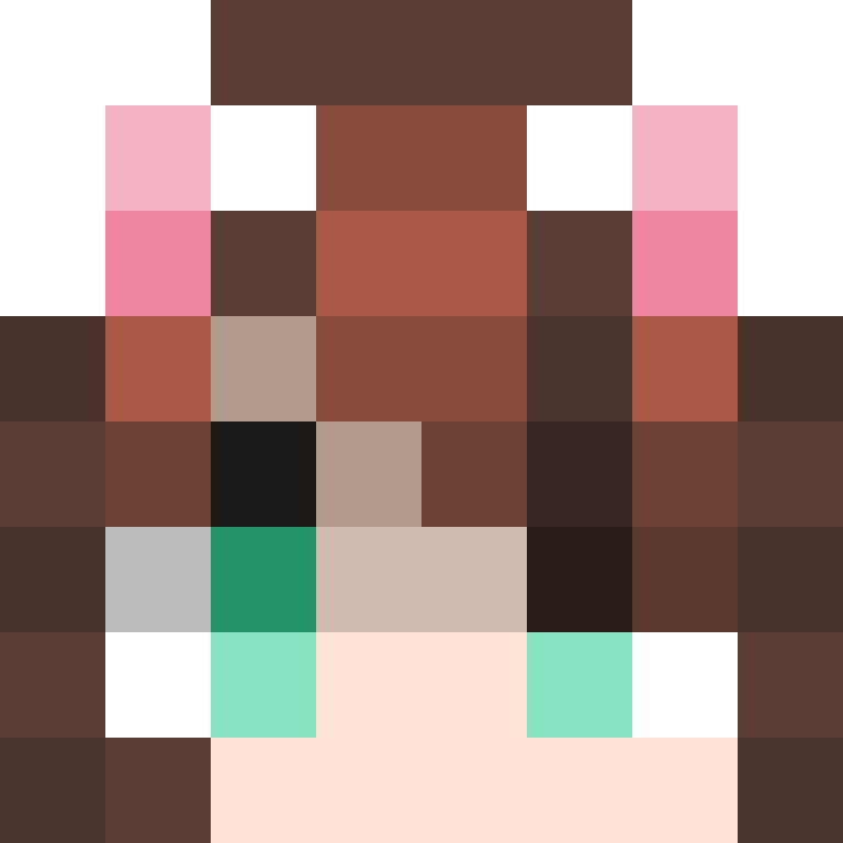 wishview's skin
