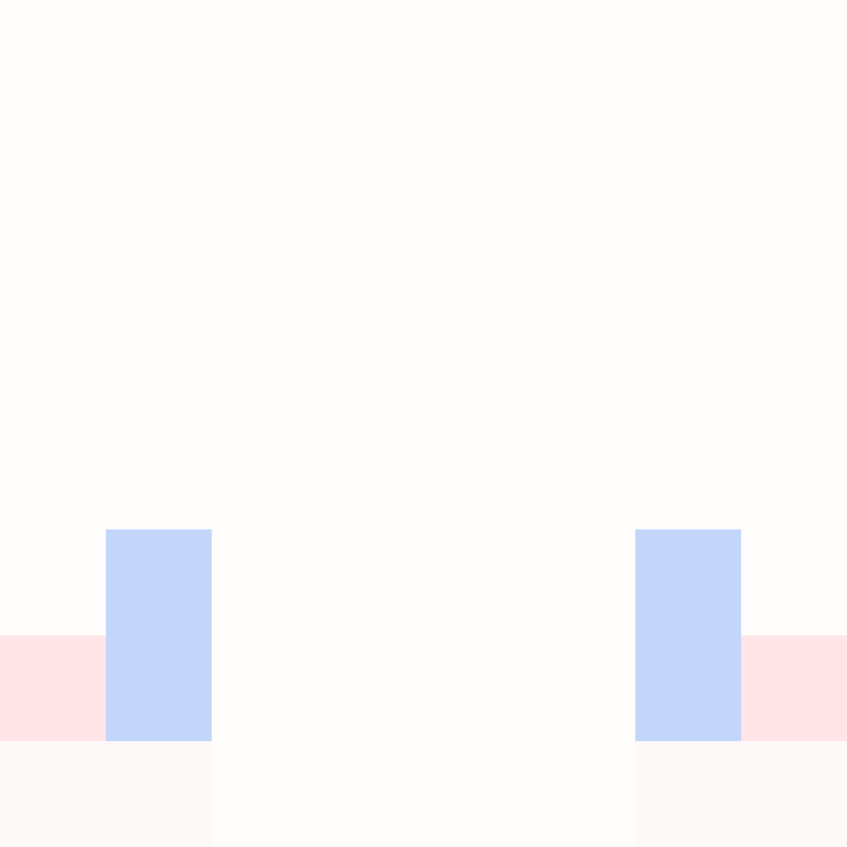 plPcid's skin
