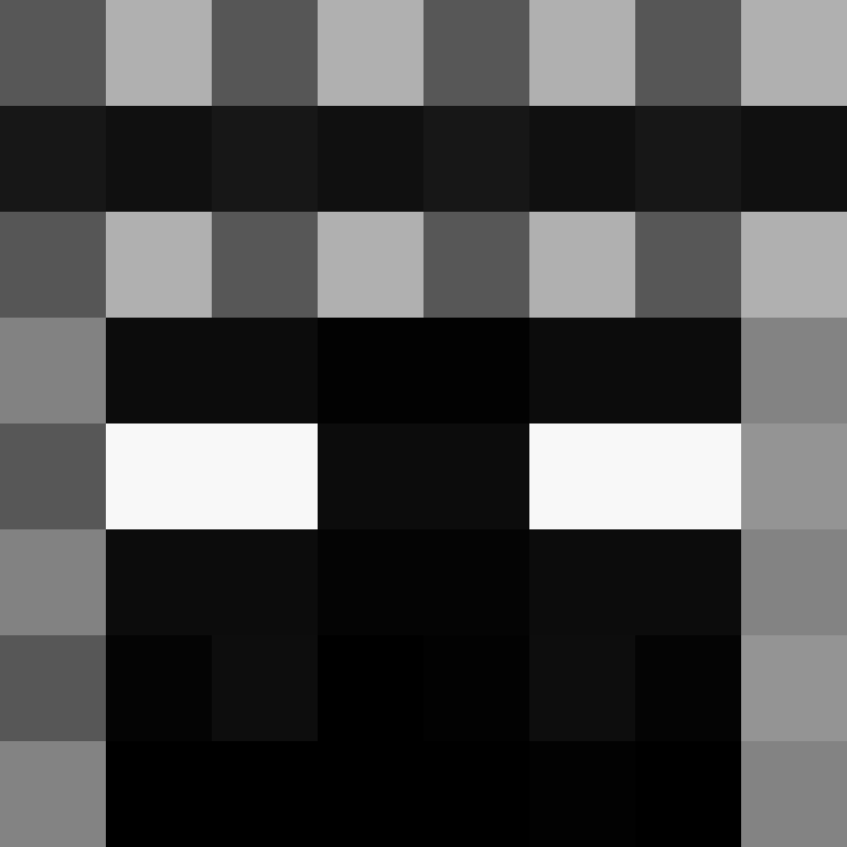 EzThUg's skin